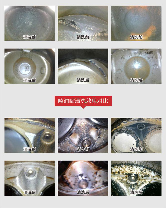 國(guó)六車(chē)型发动机养护解决方案