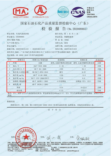 燃油添加剂抽查不合格率达40%，谨防买到劣质产品