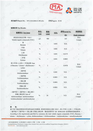 燃油添加剂抽查不合格率达40%，谨防买到劣质产品